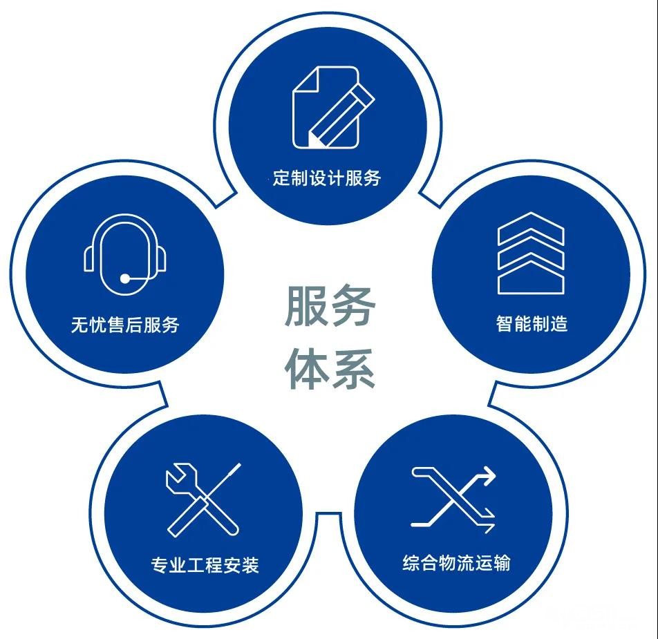 济南清华同方空气能热水器厂家总部售后维修服务电话是多少